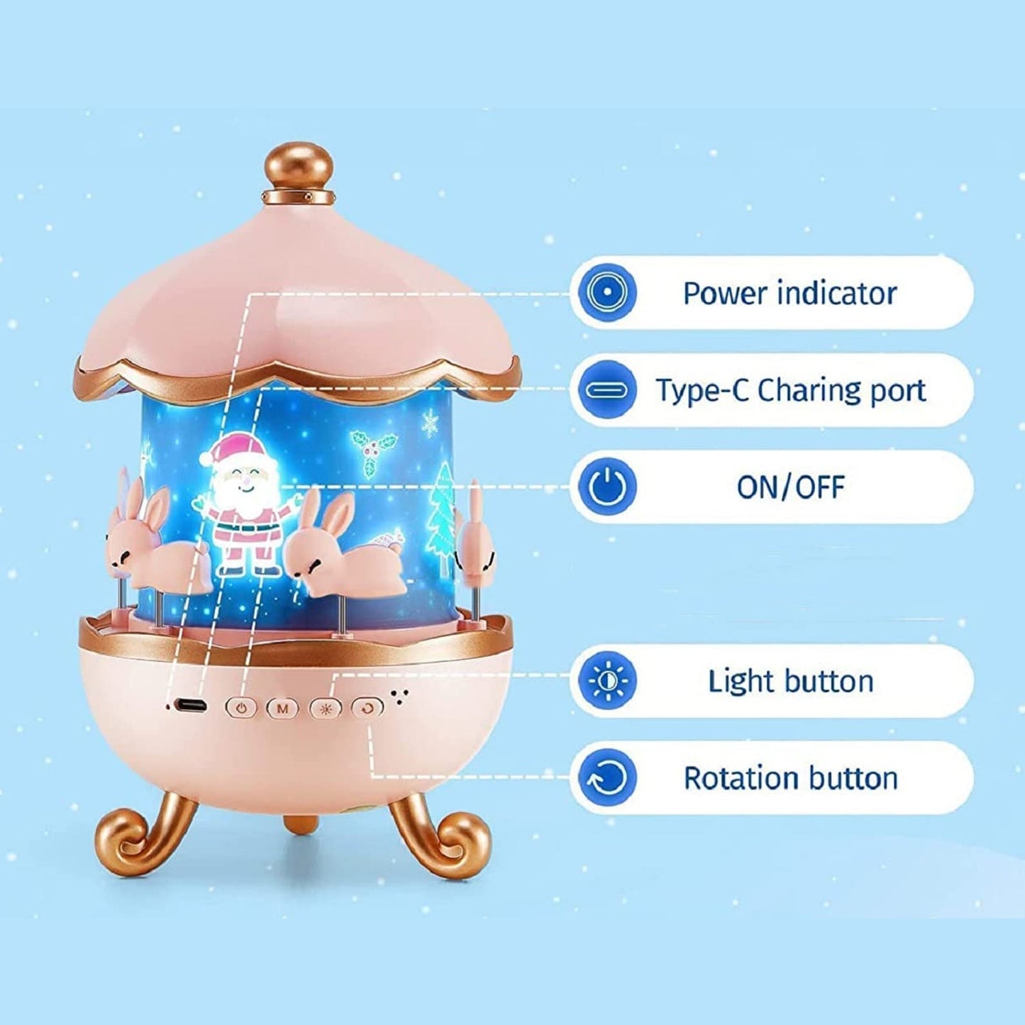 Bunny���s Carousel Rotating LED Night