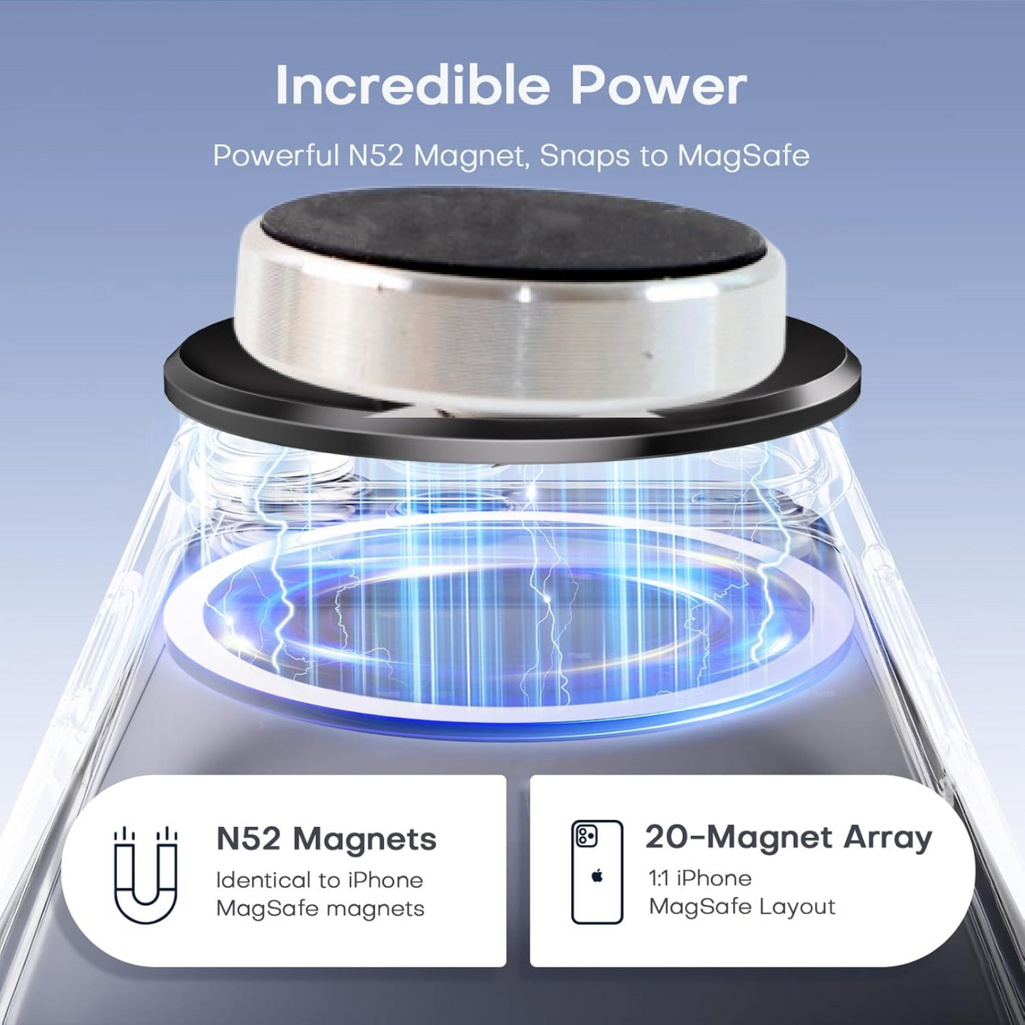 360�� Rotating Magnetic Phone Holder Stand (1