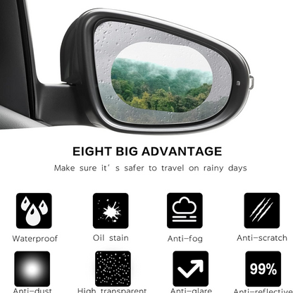 Anti-Fog & Anti-Scratch Rearview Car Mirror Film ��� HD Clear Protective Sticker for Safe Driving