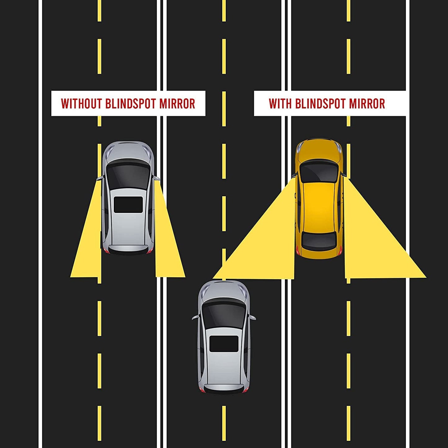 360�� Blind Spot Convex Rear View Mirrors (2-P