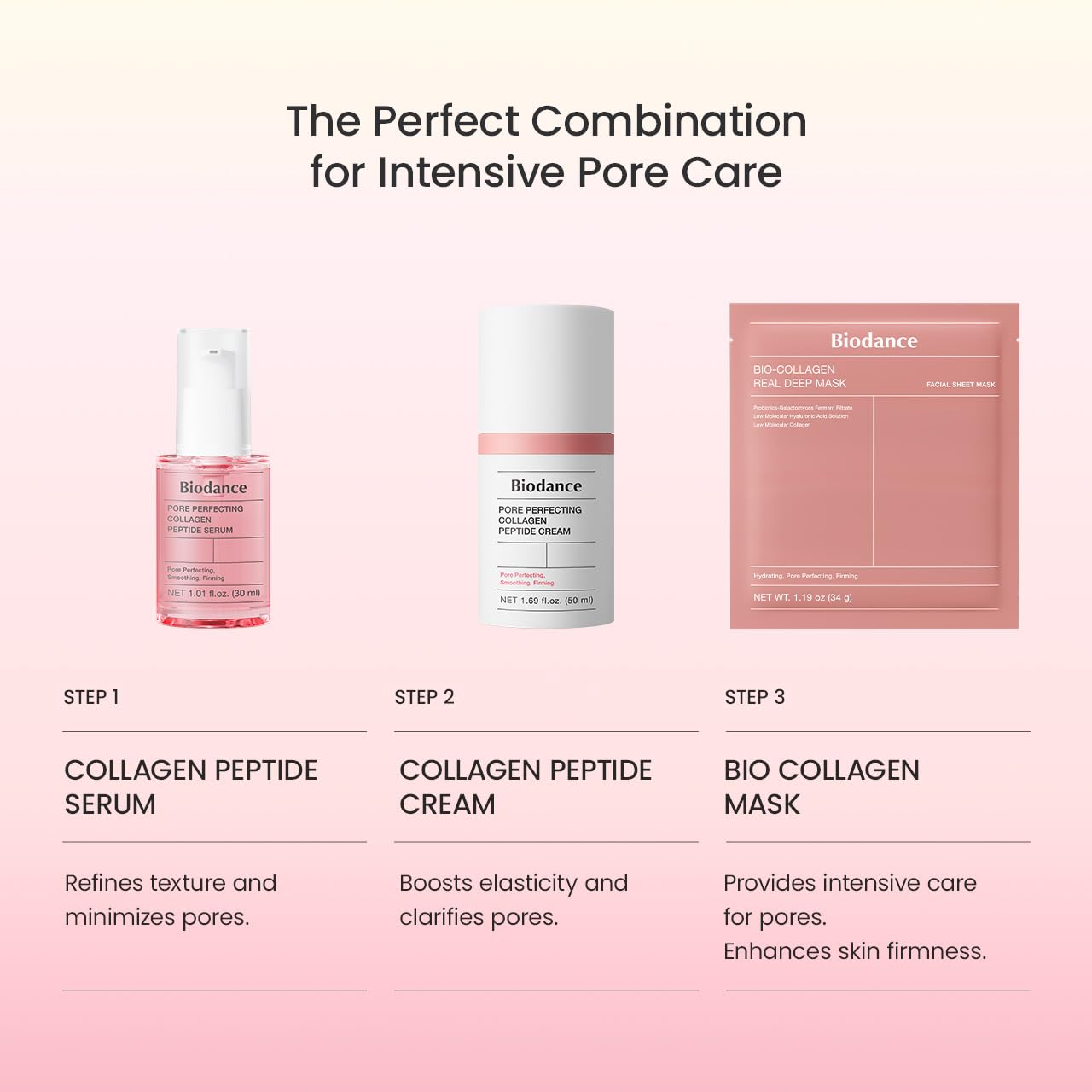 BIODANCE Bio-Collagen Real Deep Mask, Hydrating Overnight Hydrogel Mask, Pore Minimizing, Plumping, Elasticity Improvement, Korean Skin Care, Gifts for Women | 1.19oz(34g) x 16ea