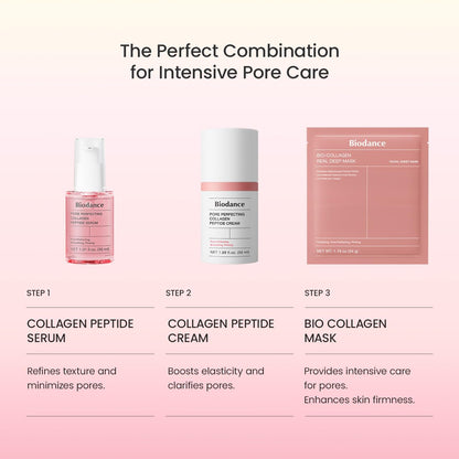 BIODANCE Bio-Collagen Real Deep Mask, Hydrating Overnight Hydrogel Mask, Pore Minimizing, Plumping, Elasticity Improvement, Korean Skin Care, Gifts for Women | 1.19oz(34g) x 16ea